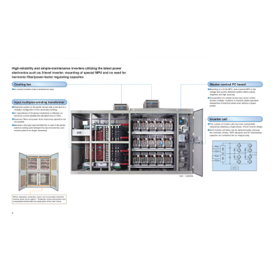 frenic-mega-rating-0.4kw-710kw