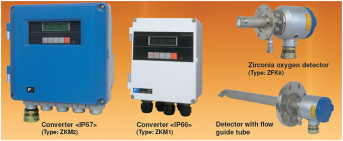 Zirconia Oxygen Analyzer